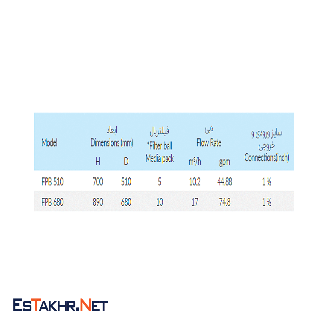  فیلتر شنی فیلتربال مدل FPB 510 مگاپول MEGA POOL 