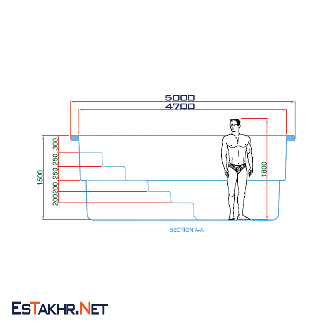  استخر فایبر گلاس 2/5 * 5 